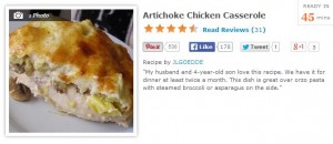 Artichoke Chicken