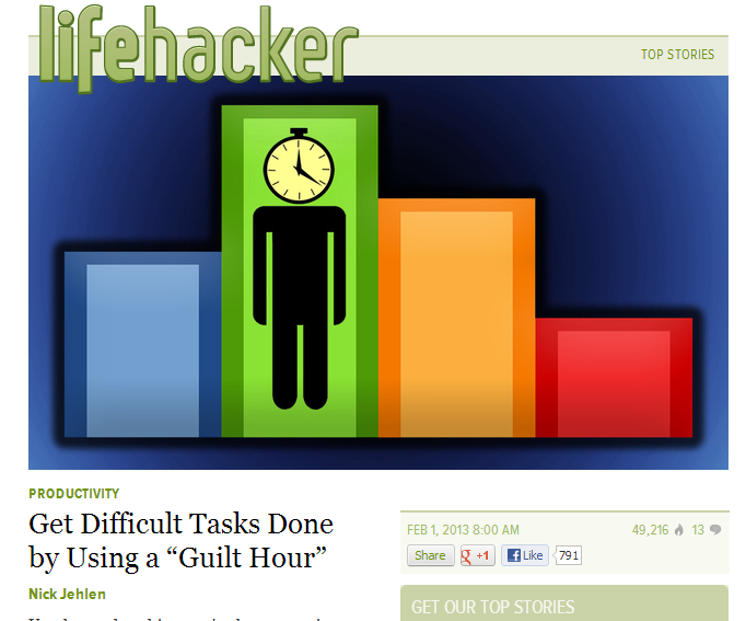 Can a Guilt Hour Help You Get More Done?