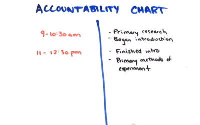 Can an Accountability Chart Help You Get More Done?