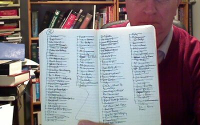 Can Mark Forster’s Ultimate Time Management System Help You Get More Done?