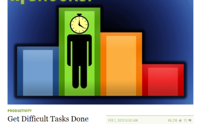 Can a Guilt Hour Help You Get More Done?